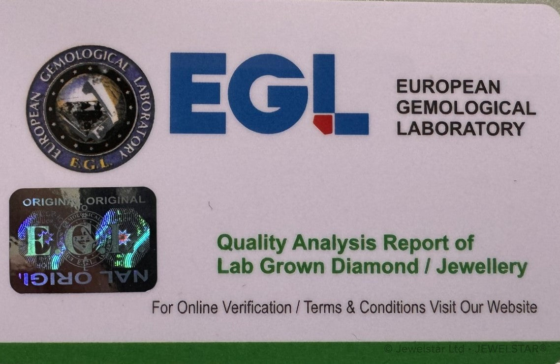 EGL Report Card